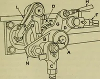 An illustration from The Locomotive (1867)