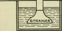 An illustration from The Locomotive (1867)