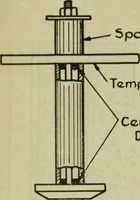 An illustration from The Locomotive (1867)