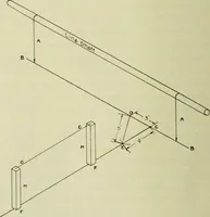 Picture 93 of 119 from The Locomotive (1867), leaf 475