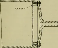 Picture 104 of 119 from The Locomotive (1867), leaf 502