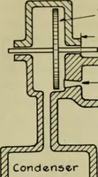 An illustration from The Locomotive (1867)