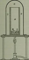 An illustration from The Locomotive (1867)