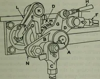 An illustration from The Locomotive (1867)