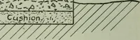 An illustration from The Locomotive (1867)