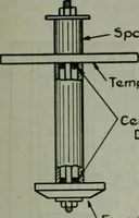 An illustration from The Locomotive (1867)