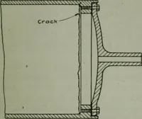 An illustration from The Locomotive (1867)