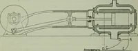An illustration from The Locomotive (1867)