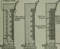 An illustration from The Locomotive (1867)