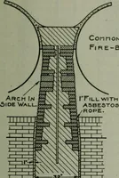 Picture 12 of 62 from The Locomotive (1867), leaf 52