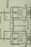 Picture 20 of 62 from The Locomotive (1867), leaf 83