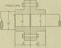 Picture 60 of 144 from The Locomotive (1867), leaf 174