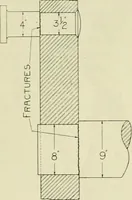 Picture 63 of 144 from The Locomotive (1867), leaf 179