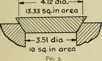 An illustration from The Locomotive (1867)