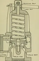 An illustration from The Locomotive (1867)