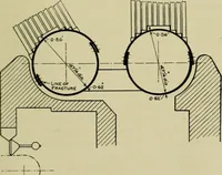 An illustration from The Locomotive (1867)