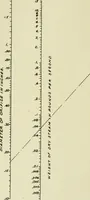 An illustration from The Locomotive (1867)