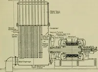 An illustration from The Locomotive (1867)