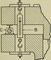 An illustration from The Locomotive (1867)