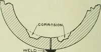 An illustration from The Locomotive (1867)