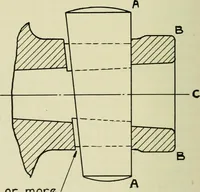 An illustration from The Locomotive (1867)