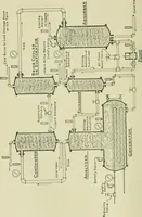 An illustration from The Locomotive (1867)