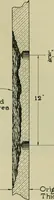 An illustration from The Locomotive (1867)