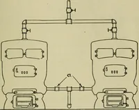 An illustration from The Locomotive (1867)