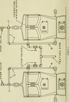 Picture 85 of 140 from The Locomotive (1867), leaf 325