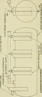 An illustration from The Locomotive (1867)