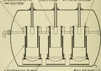 An illustration from The Locomotive (1867)