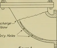 An illustration from The Locomotive (1867)