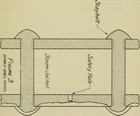 Picture 110 of 140 from The Locomotive (1867), leaf 416