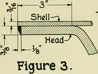 Picture 136 of 140 from The Locomotive (1867), leaf 511