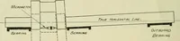An illustration from The Locomotive (1867)