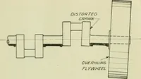 An illustration from The Locomotive (1867)