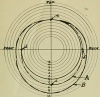 An illustration from The Locomotive (1867)
