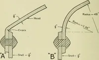 An illustration from The Locomotive (1867)