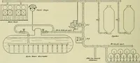 An illustration from The Locomotive (1867)