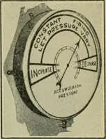 An illustration from The Locomotive (1867)