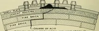 An illustration from The Locomotive (1867)