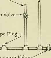 An illustration from The Locomotive (1867)