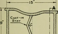 An illustration from The Locomotive (1867)