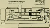 An illustration from The Locomotive (1867)