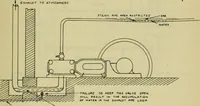 An illustration from The Locomotive (1867)