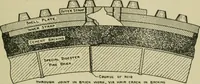 Picture 27 of 206 from The Locomotive (1867), leaf 56