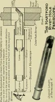 An illustration from The Locomotive (1867)