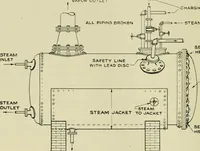 An illustration from The Locomotive (1867)