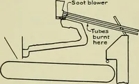 An illustration from The Locomotive (1867)