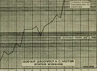 Picture 148 of 255 from The Locomotive (1867), leaf 348